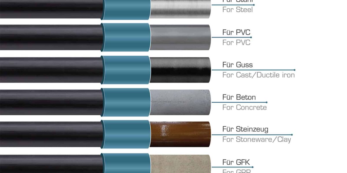 Übersicht der möglichen PE 100 Materialübergänge Stahl, Edelstahl, Guss, PVC und GFK